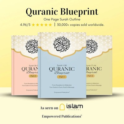 Koranischer Bauplan - eine Seite Zusammenfassung Sure Gliederung A4 - Islamische Sure Geschenkbuch