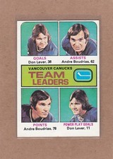 1975-76 TOPPS HOCKEY CANUCKS LEADERS #329 ANDRE BOUDRIAS EX *A47501
