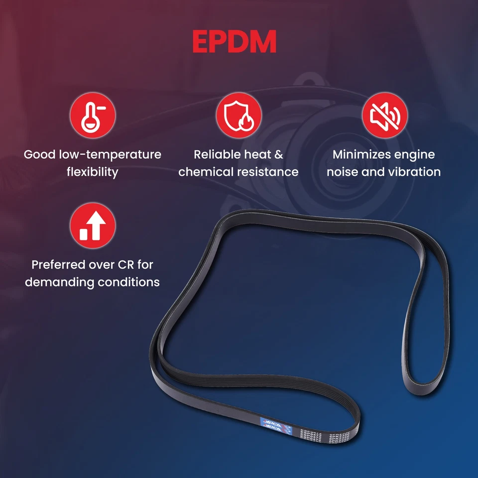 Cinturón Serpentine para Land Rover Discovery Range Rover Chevrolet Monte Lesabre Foto 4 de 4