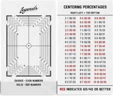 Legends Card Grading Centering Tool with Cleaning Cloth Kit Material