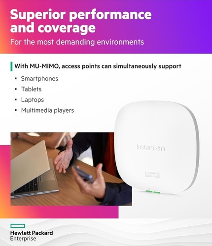 HPE Instant On AP25 .11ax 4x4 Wi-Fi Access Point R9B32A - 第 5/5 張圖片