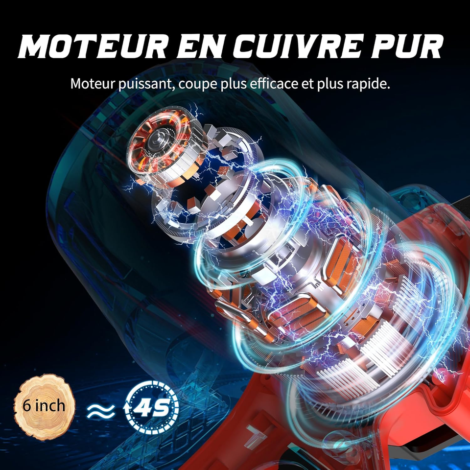 Mini Motosega Elettrica A Batteria 800W - Per Potatura E Taglio Legno, Con 2 Batterie E Accessori