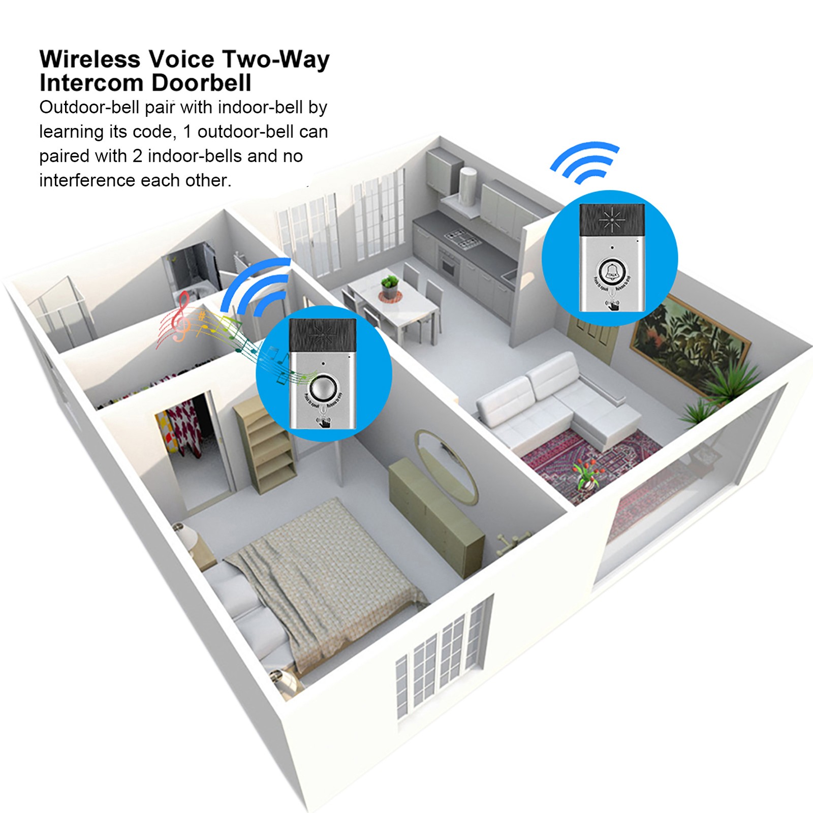 Smart Wireless Voice 2-Way Intercom Doorbell Access Control System Home Se KRI✈️