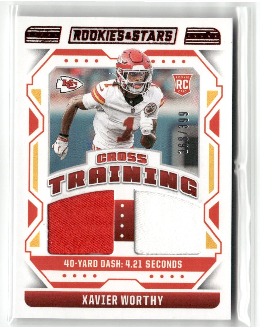 Xavier Worthy Panini Rookies & Stars Cross Training Relics #CTXWY Base