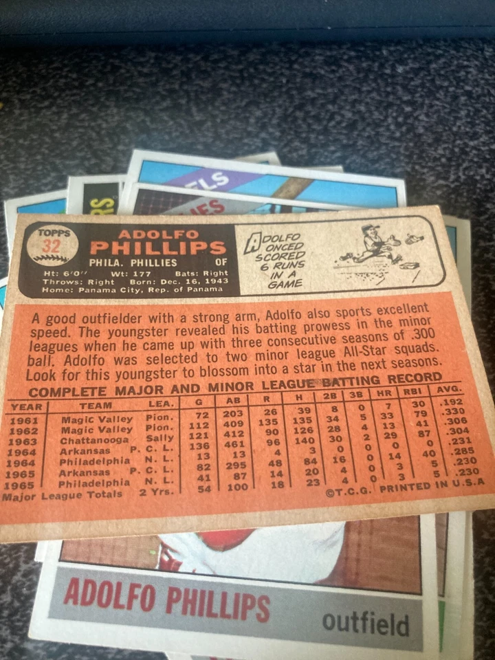 1966 TOPPS BASEBALL CARDS YOU PICK! - Image 2 of 2