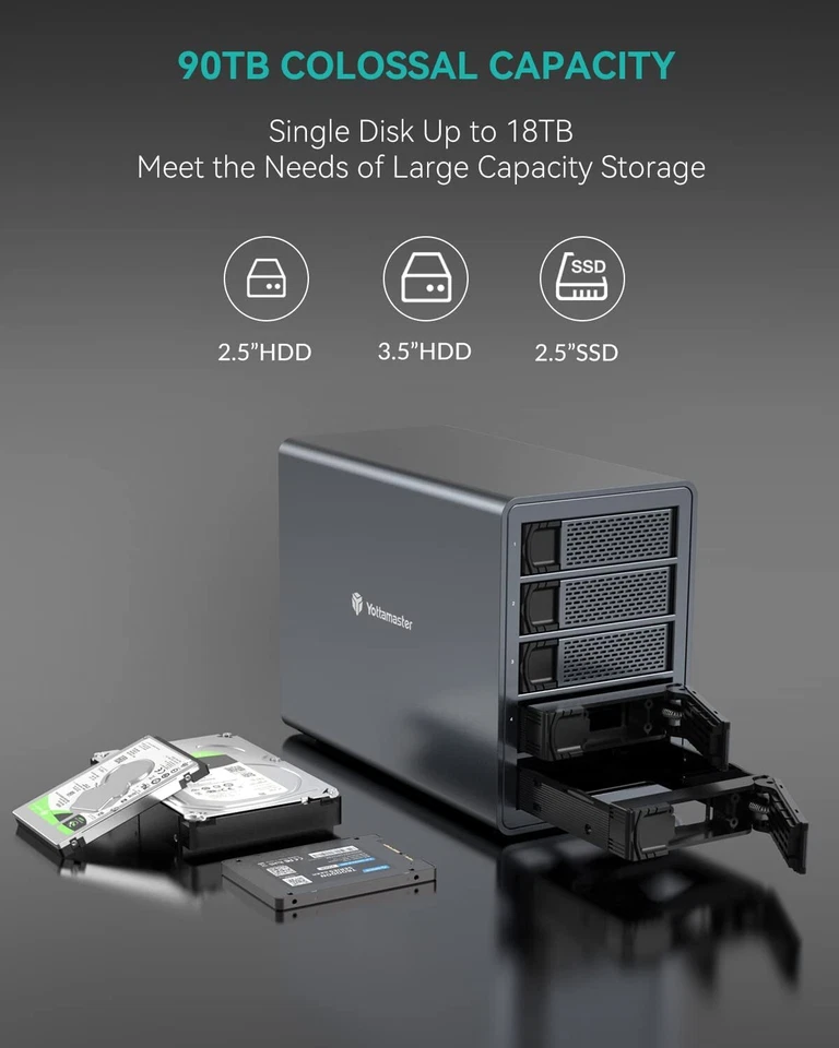 2/4/5 Bay Hard Drive Enclosure Type B Type C For 2.5" 3.5" SATA SSDs HDDs US - Image 4 of 4