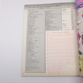 Saturn Super 1996 VOL.6 Game Magazine No Appendix CD-ROM Used Scratches