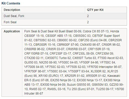 Kit de sellado de aceite y polvo para horquilla Honda CX500TC Turbo 82 37x50 Foto 4 de 4