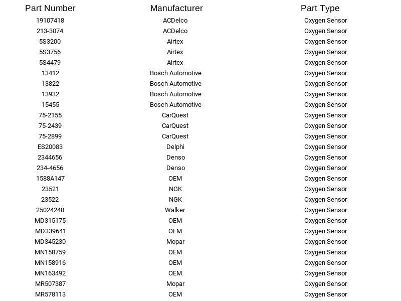 Sensor de oxígeno SG888 de productos de motor estándar para Chrysler Dodge Mitsubishi 97-05 Foto 2 de 4