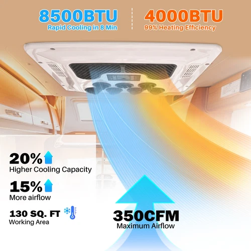 24V Heat&Cool Rooftop Electric RV Air Conditioner Camper Window Packing AC Kit - Picture 5 of 16