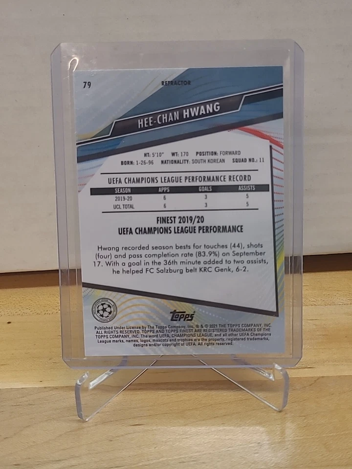 2020 Topps Finest Hee-Chan Hwang Refractor Korea - Image 3 of 3