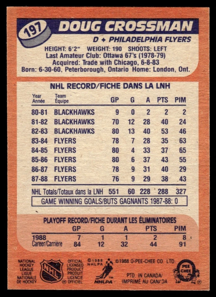 1988-89 O-Pee-Chee Doug Crossman Los Angeles Kings #197 - Image 2 of 2