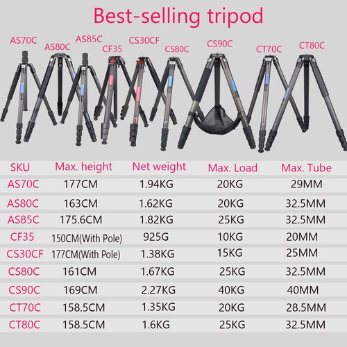 ARTCISE Carbon Fiber Tripod Camera Tripod with Ball Head Arcaswiss Style Head - Picture 5 of 17