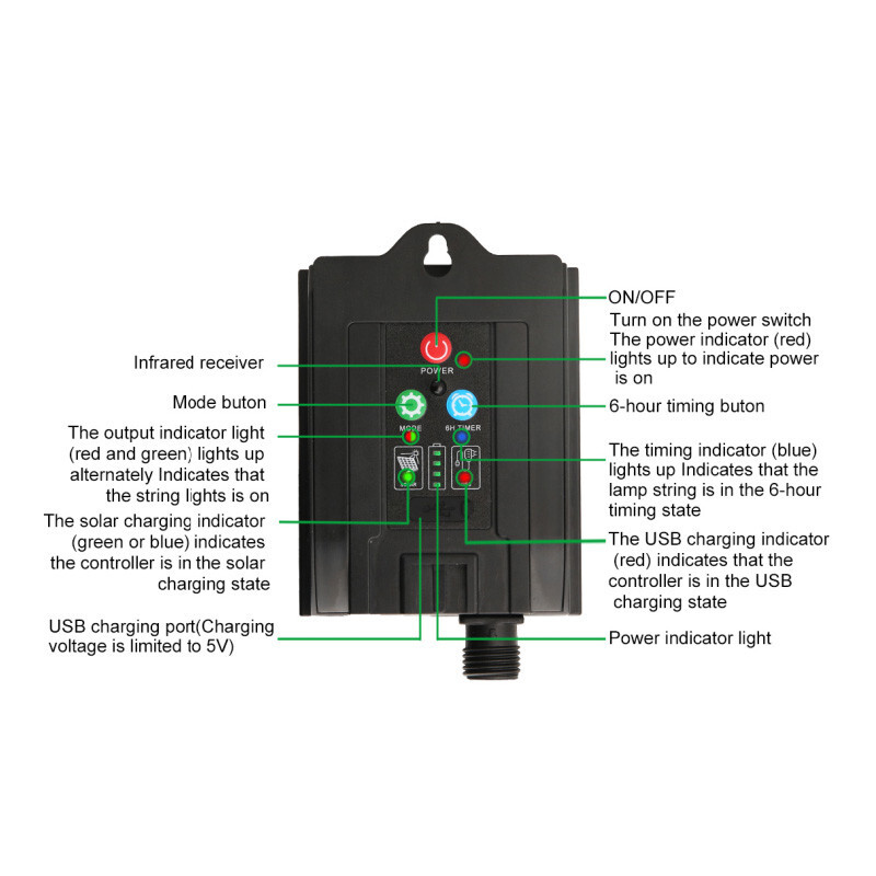 图片 61 - 10ps LED 太阳能串灯户外水晶球铜线霓虹灯管星月