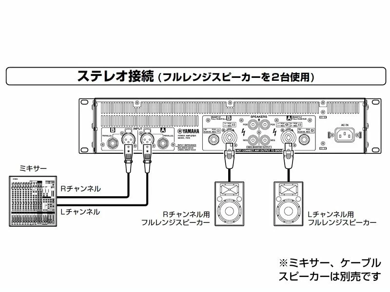 Yamaha PX8 Stereo Power Amplifier 100V channels 2 PX Series 7.2 kg - Image 4 of 4