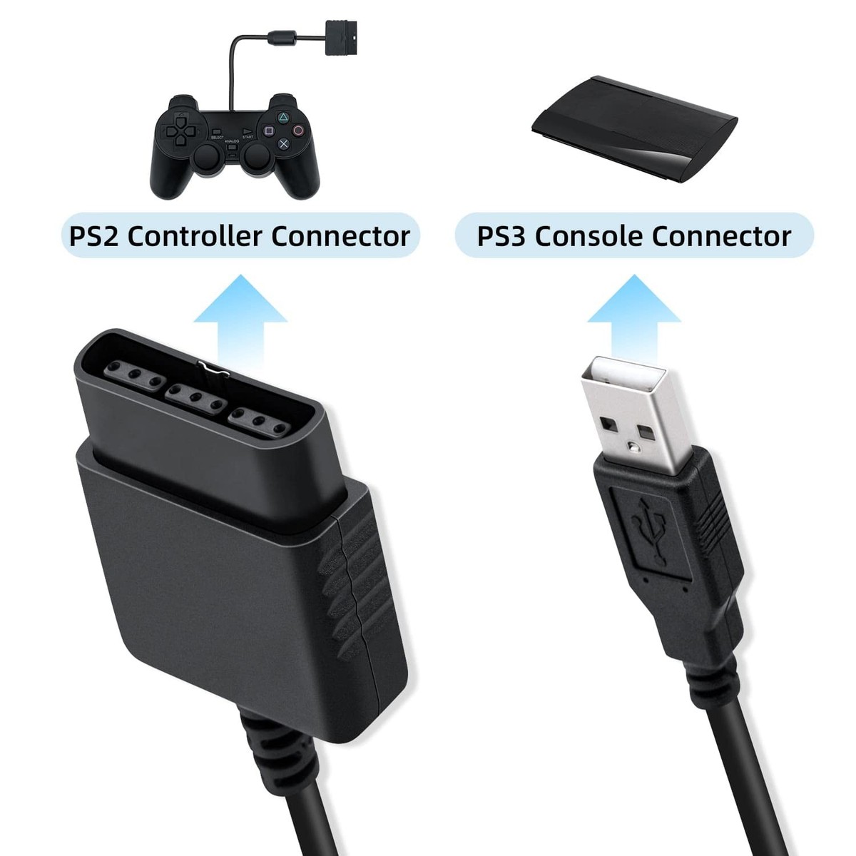 PS2 to PS3 Controller Adapter Use PS2 Controllers on PS3 Console