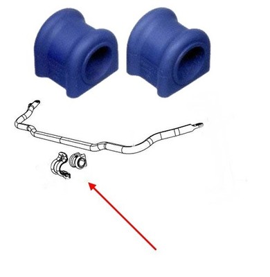 Stabilisatorbuchsen vorne 36mm RAM 1500 (Gen.3 & Gen.4 & Gen.5) Bj:03-25 (paar)