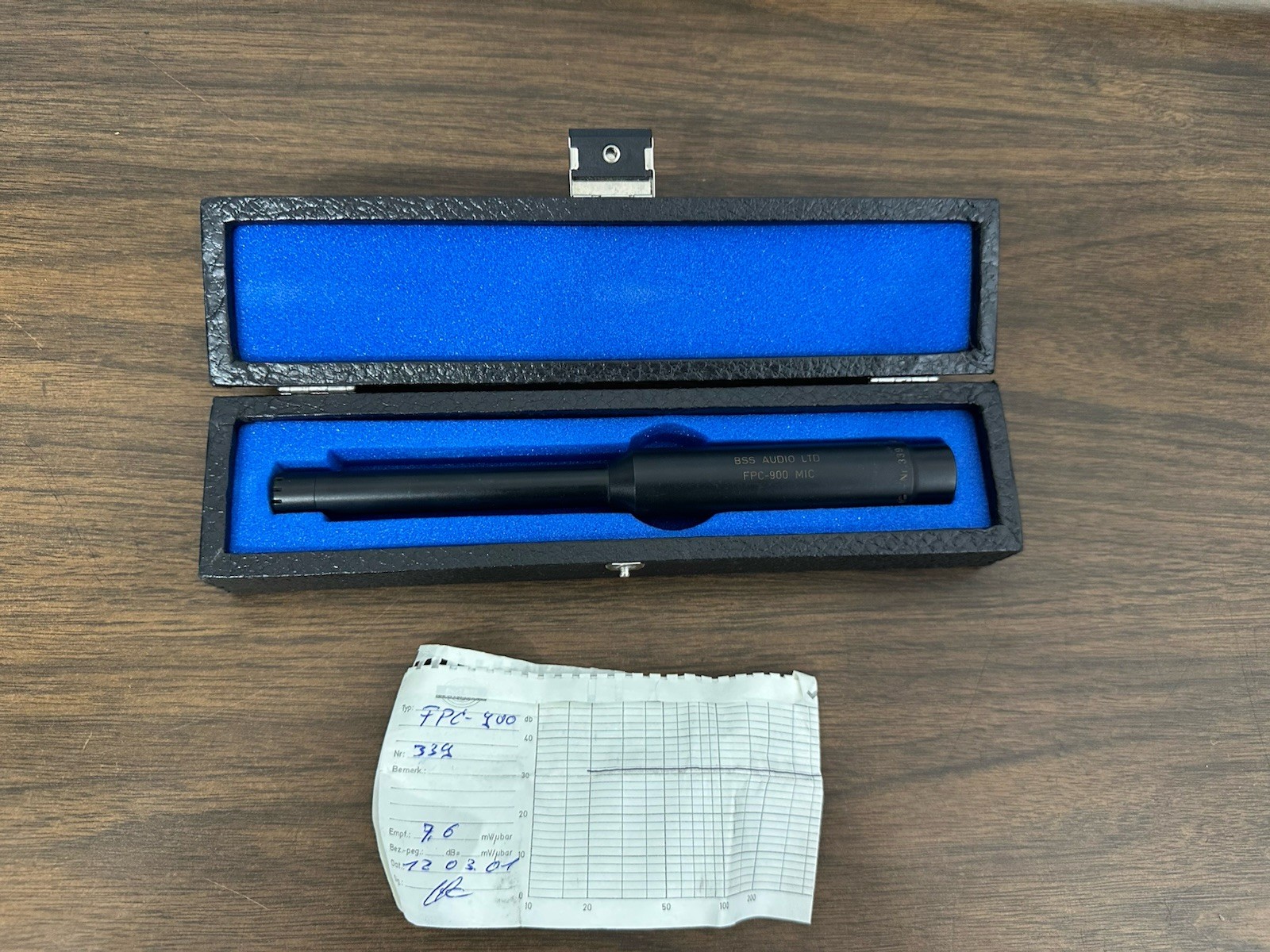 BSS Audio Ltd Microphone  FPC-900 Nr-339