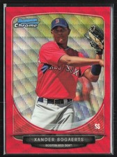 2014 Topps Rookie All-Star Team Includes Jose Abreu, No Jacob deGrom 5