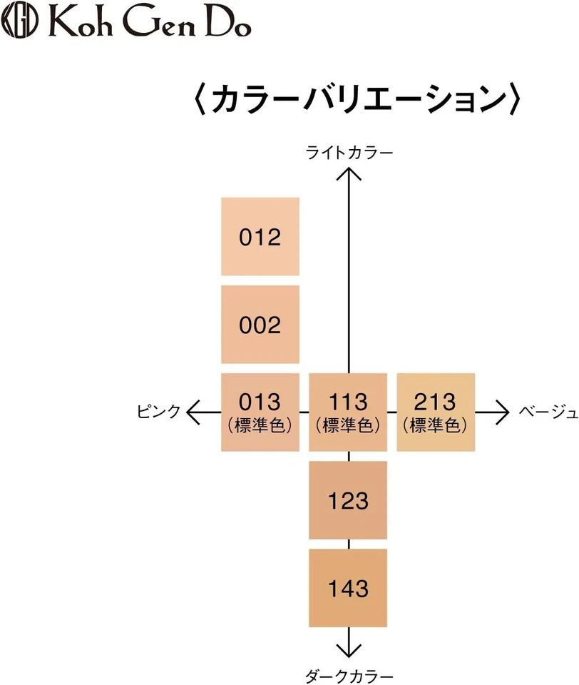 Koh Gen Do MAIFANSHI AQUA FOUNDATION SPF25 PA++ Japan Import - Image 3 of 4