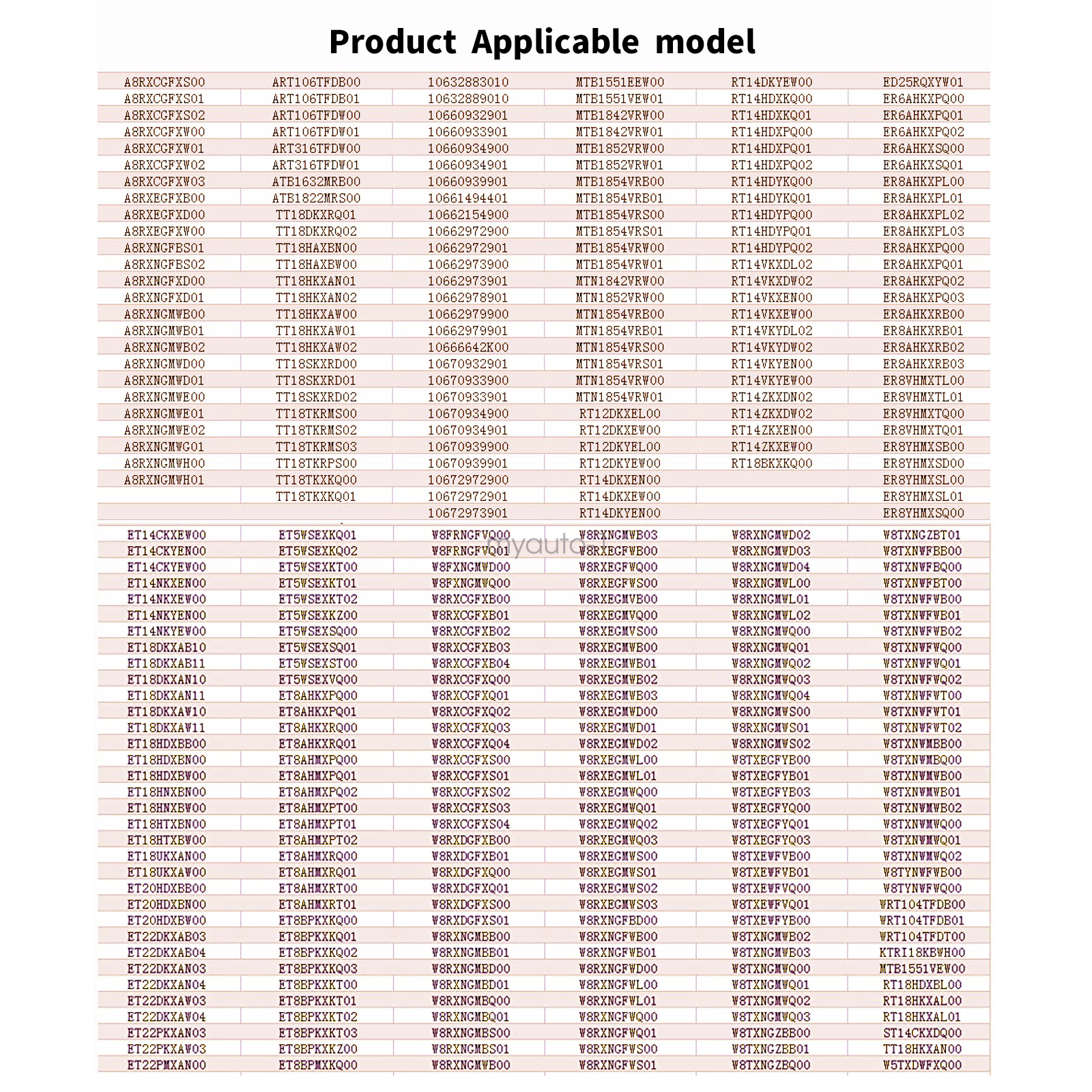 4388931 Defrost Control Board Fits Whirlpool Kenmore  PS11753571 W10352689