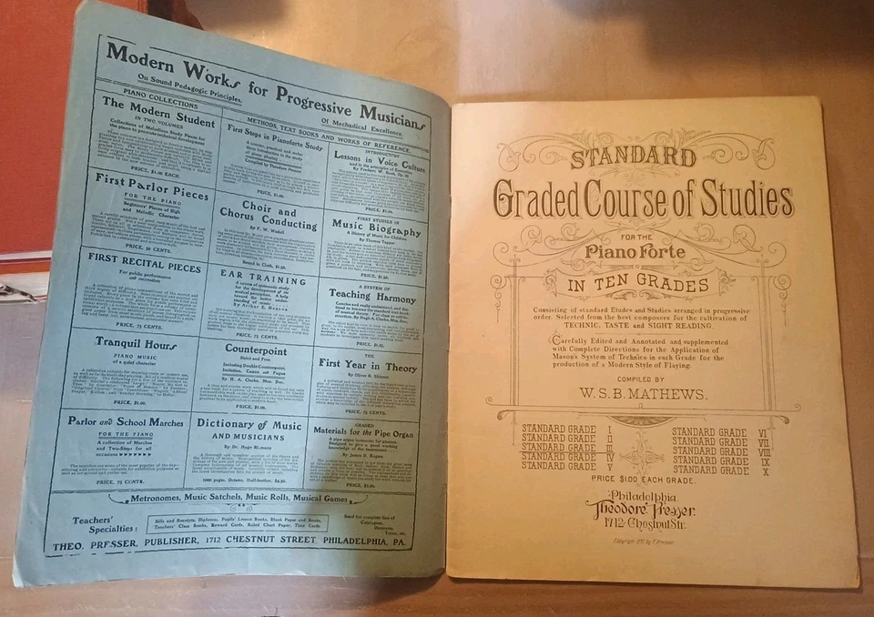 1892 Graded Course Of Studies Piano Forte Music 🎶 Guide - Image 3 of 4