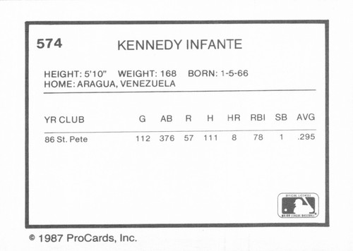 1987 ProCards Arkansas Travelers - You Pick 1 - STL Cardinals AA Minor League - Picture 11 of 51