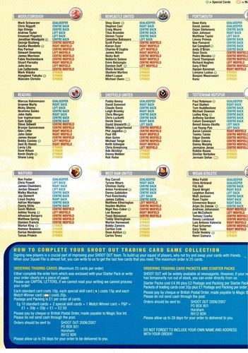 Sheffield United ShootOut Premier League Cards (2006/2007) Base Complete Set 18 - Picture 5 of 7