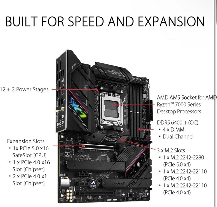 ASUS ROG Strix B650E-F Gaming WiFi AMD B650 AM5 Ryzen™ Desktop 9000 8000 - Image 2 of 4