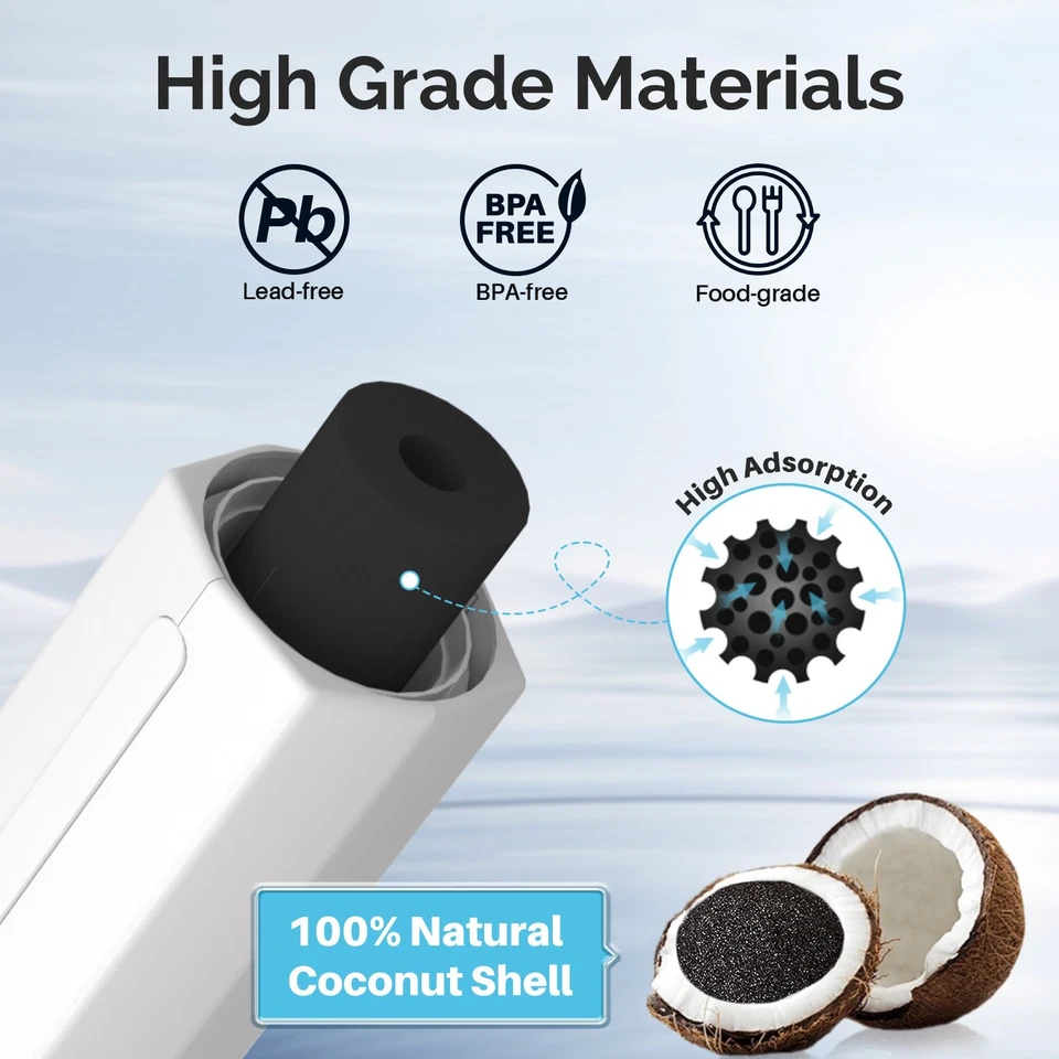 2 Pack Fit For Samsung DA97-17376B HAF-QIN/EXP Refrigerator Water Filter Icepure - Image 4 of 4