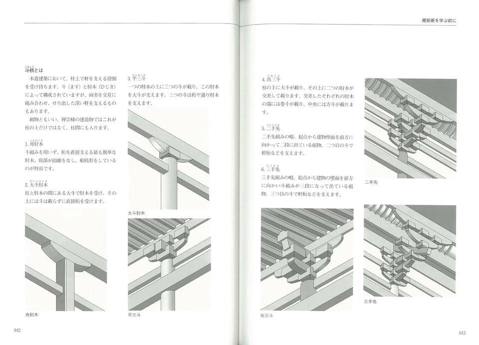 New Technique of Kiku-jutsu compass and ruler Japanese Guidebook Carpentry Japan - Image 4 of 4