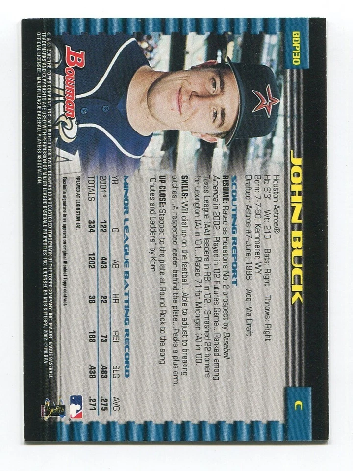 2002 Topps John Buck Signed Card Baseball MLB Autographed AUTO #130 - Image 2 of 2