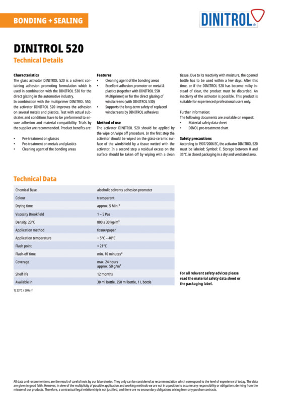 DINITROL 500 WINDSCREEN FITTING KIT BONDING ADHESIVE GLUE SEALANT GLASS OEM 12x