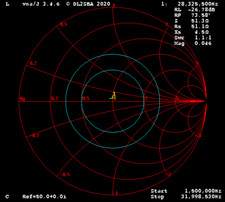 1:1 and 4:1 combo Current Baluns