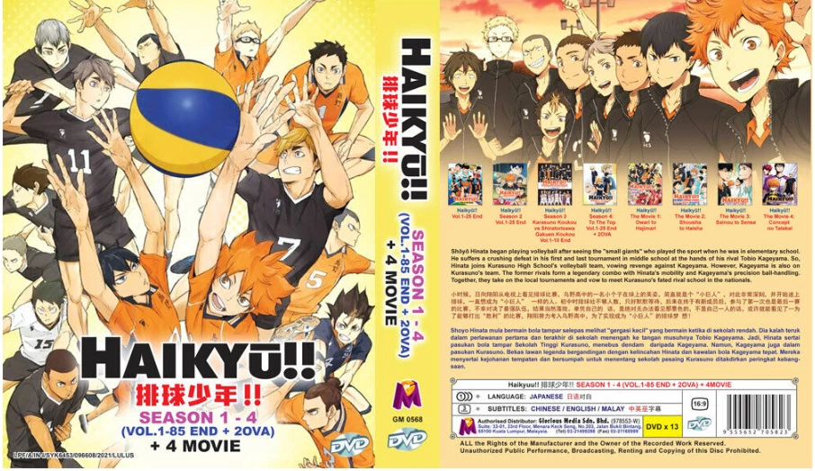 Anime DVD Haikyuu to The Top (season 4) Vol. 1-25 End 2ova Eng Sub Region 0  for sale online