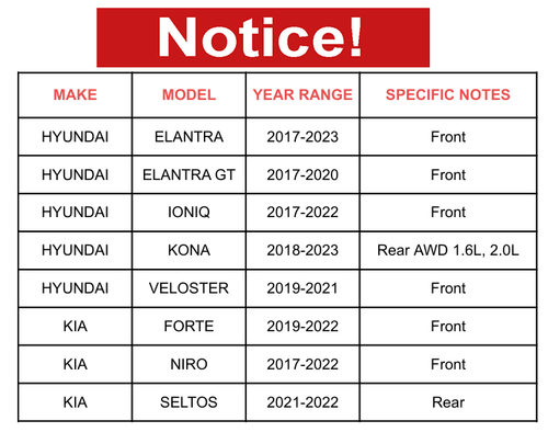 1pc Front Wheel Hub Bearing Assembly For 2018 -2019 Hyundai Kona Veloster 513420 - Picture 2 of 5