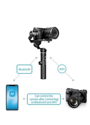 Feiyutech G6Plus - Picture 9 of 14