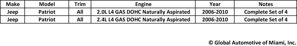 Juego de 2 sensores de oxígeno O2 Bosch nuevos para Jeep Patriot L4 2007-2017 2,0 L 2,4 L Foto 2 de 4