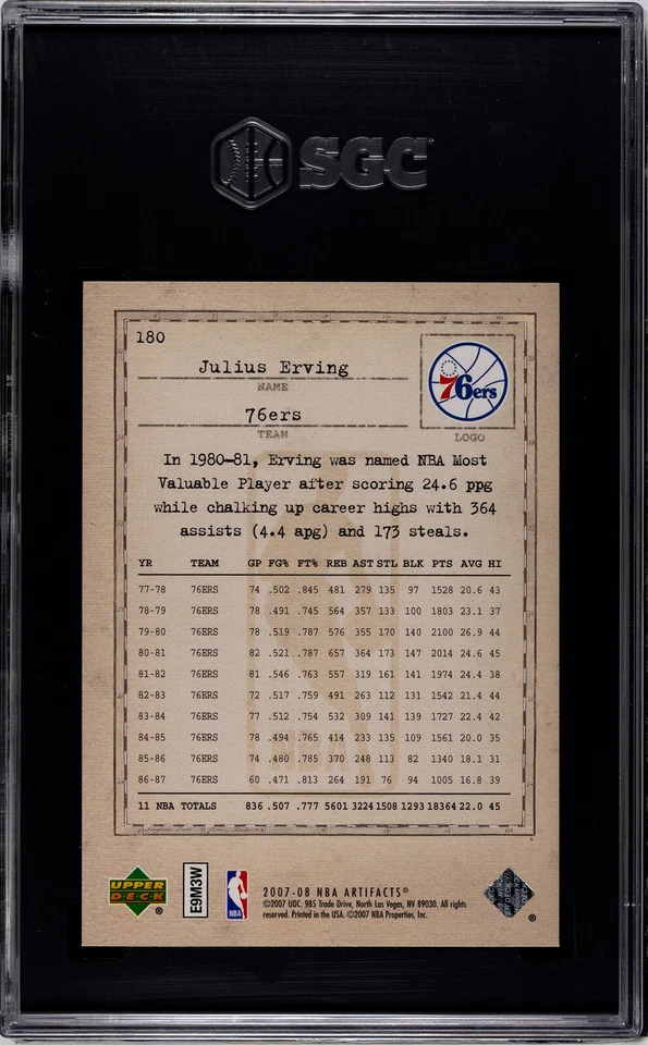 2007-08 Upper Deck Artifacts #180 Julius Erving Red 30/50  Graded 8 NM MT  - Image 2 of 2