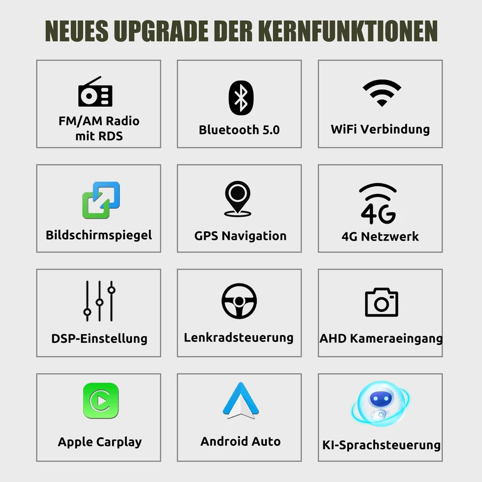 DAB+ Android 14 6+128GB Autoradio Carplay GPS Für VW Golf 5 6 Touran Tiguan Polo - Bild 3 von 4