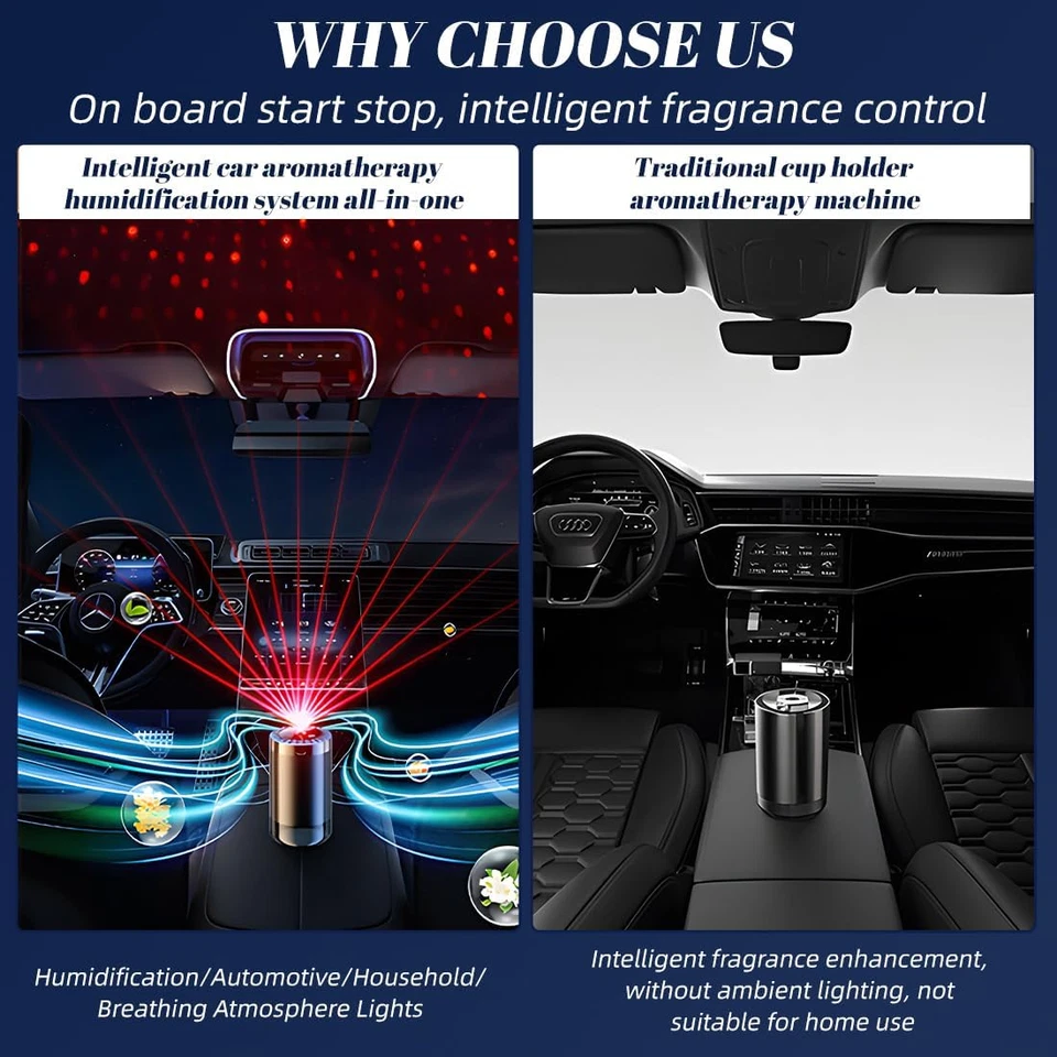 Diffusore Auto Elettrico Nebulizzatore Ultrasuoni, 3 Modalità, ON/OFF Automatico - Immagine 3 di 4