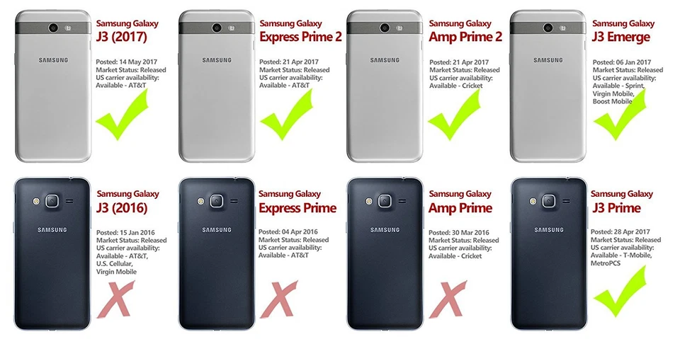 Ударопрочный чехол для Samsung J3 (2017) Poetic с протектором экрана - Изображение 2 из 4