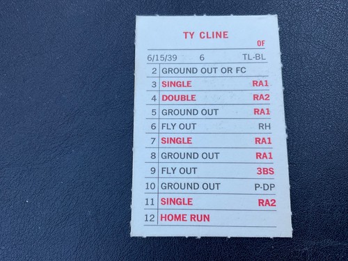 1969 MLB MILTON BRADLEY A-k LISTED ALPHABETIC ORDER PICK CARDS YOU WANT - Bild 175 von 435
