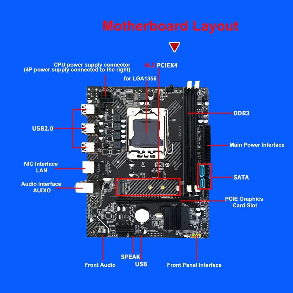 LGA 1356 Desktop PC Motherboard X79 E5 2420 CPU 8G DDR3 6 Cores 12 Threads - Image 4 of 4