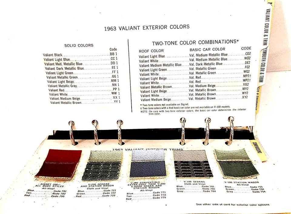 Original 1963 Plymouth & Valiant Data Book - VERY RARE - 134 PAGES - Image 2 of 4
