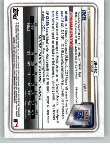 2020 Bowman Chrome Draft Refractors #BD182 Kyle Isbel (ref 125586) - Picture 2 of 2