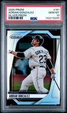 Adrian Gonzalez Rookie Cards Checklist and Guide 15