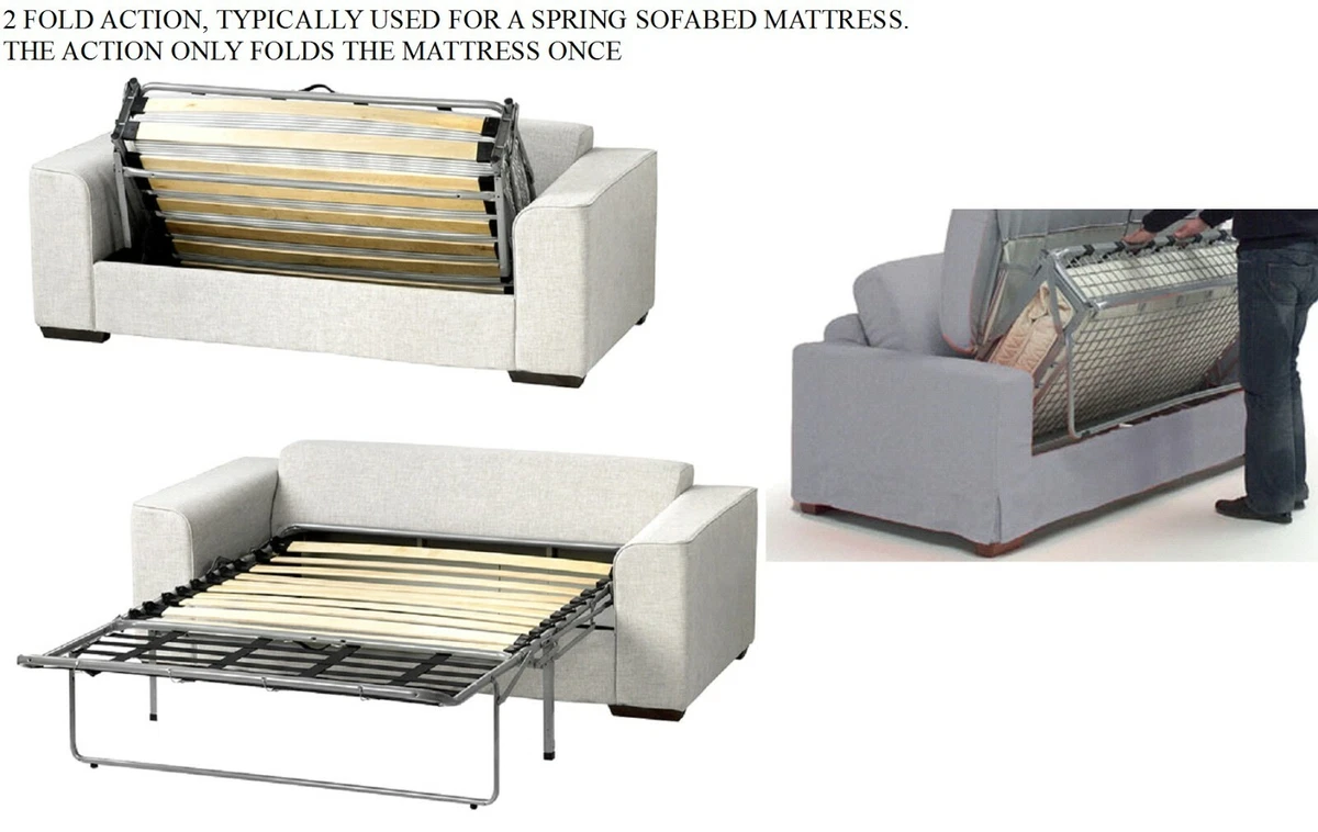 Replacement Sofa Bed Springs Baci Living Room