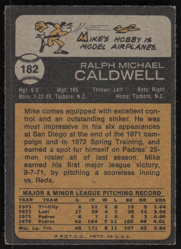 1973 Topps #182 Mike Caldwell RC - $1 SHIPPING - Image 2 of 2
