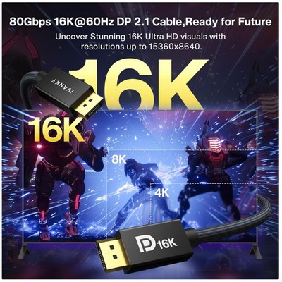 80Gbps DisplayPort Cable 2.1 16K HDCP 3D Gaming
